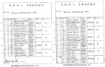 1991 dm_m_2