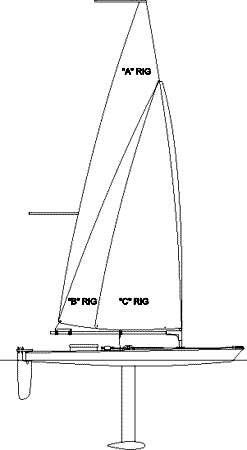 rclaser